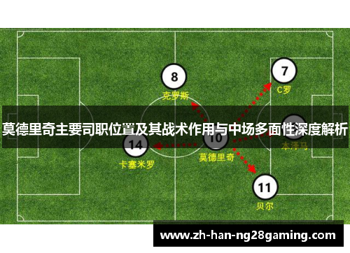 莫德里奇主要司职位置及其战术作用与中场多面性深度解析