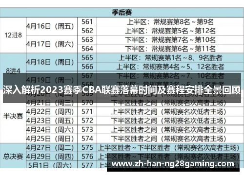 深入解析2023赛季CBA联赛落幕时间及赛程安排全景回顾