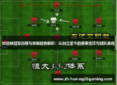 欧协联冠军历程与发展趋势解析：从创立至今的赛事变迁与球队表现