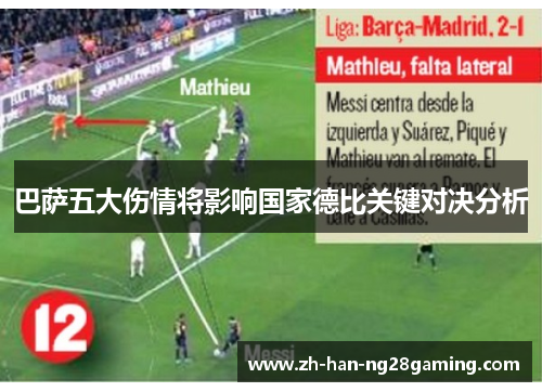 巴萨五大伤情将影响国家德比关键对决分析