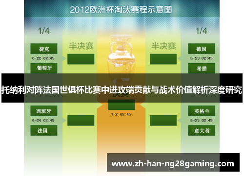 托纳利对阵法国世俱杯比赛中进攻端贡献与战术价值解析深度研究