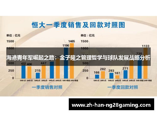 海港青年军崛起之路：金子隆之管理哲学与球队发展战略分析
