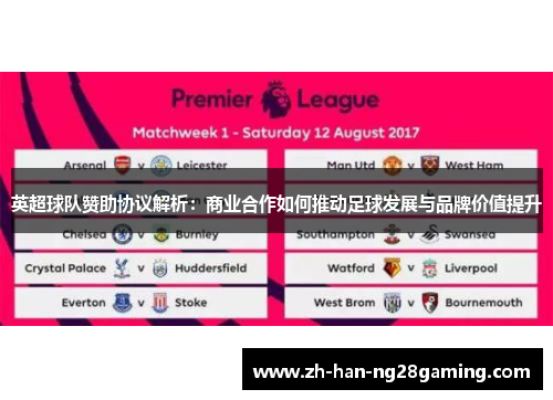 英超球队赞助协议解析：商业合作如何推动足球发展与品牌价值提升