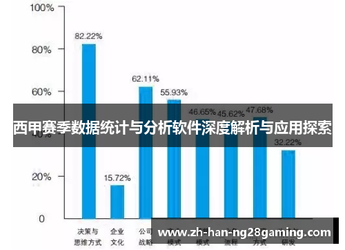 西甲赛季数据统计与分析软件深度解析与应用探索