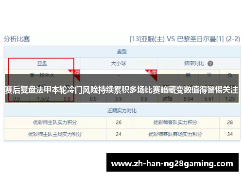 赛后复盘法甲本轮冷门风险持续累积多场比赛暗藏变数值得警惕关注