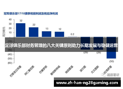 足球俱乐部财务管理的八大关键原则助力长期发展与稳健运营